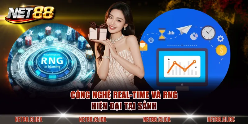 Công nghệ Real-time và RNG hiện đại tại sảnh