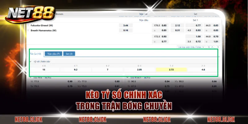 Kèo tỷ số chính xác trong trận bóng chuyền